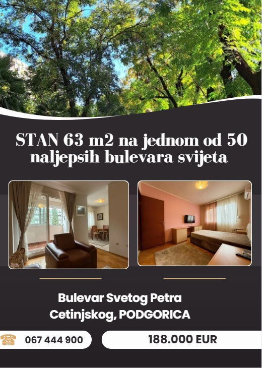 Продаж - Квартира Podgorica, Preko Morače