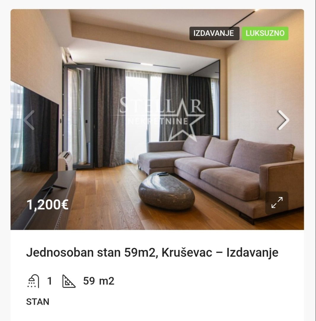 Rent - Apartment Podgorica, Kruševac