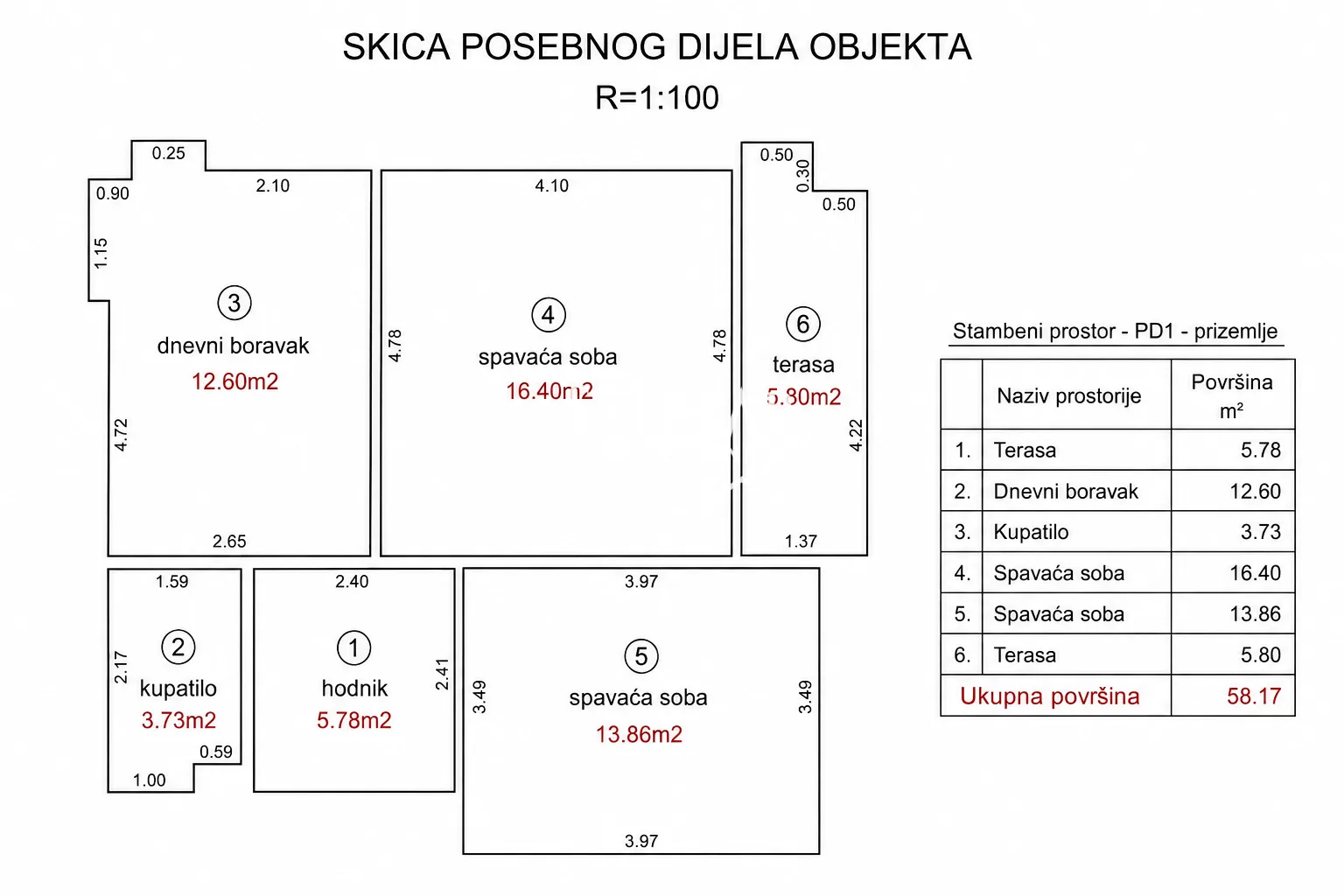 Slika nekretnine 11