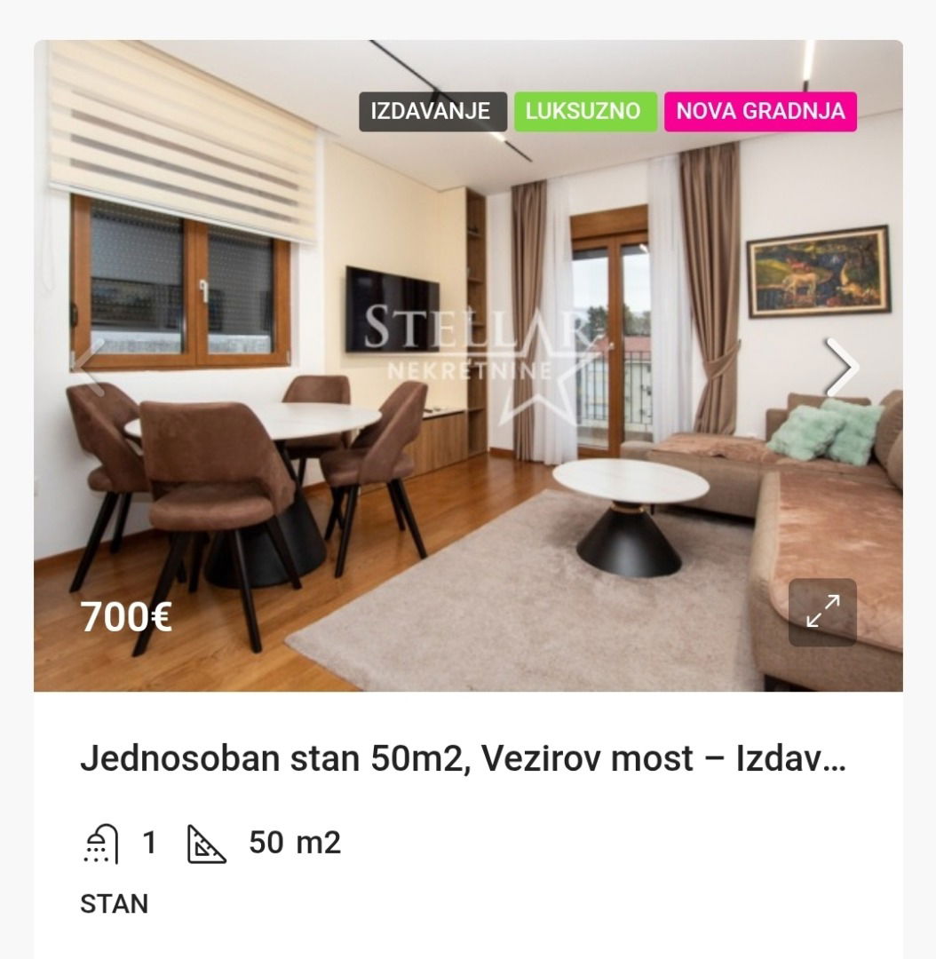 Аренда - Квартира Podgorica, Vezirov Most