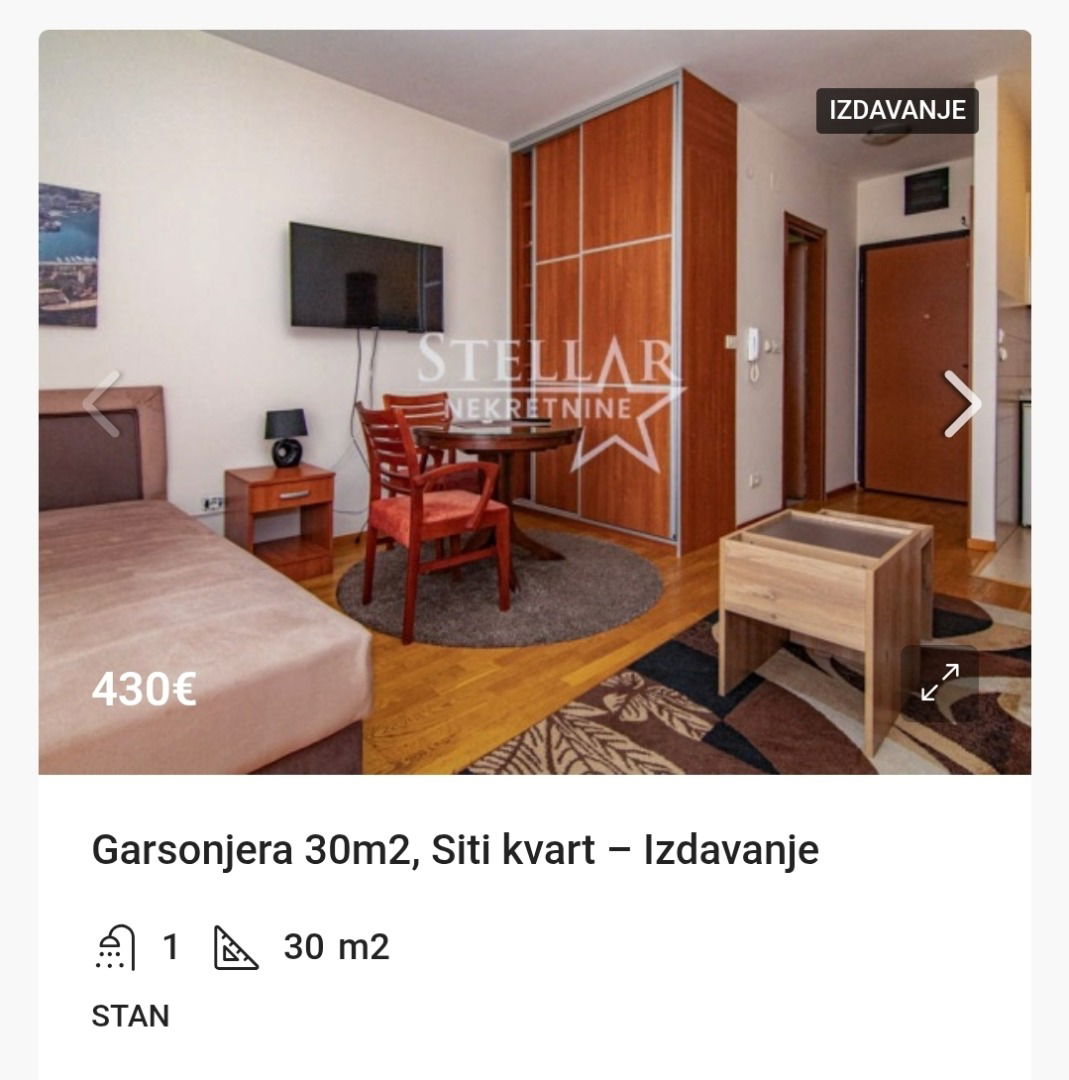 Rent - Apartment Podgorica, City Kvart