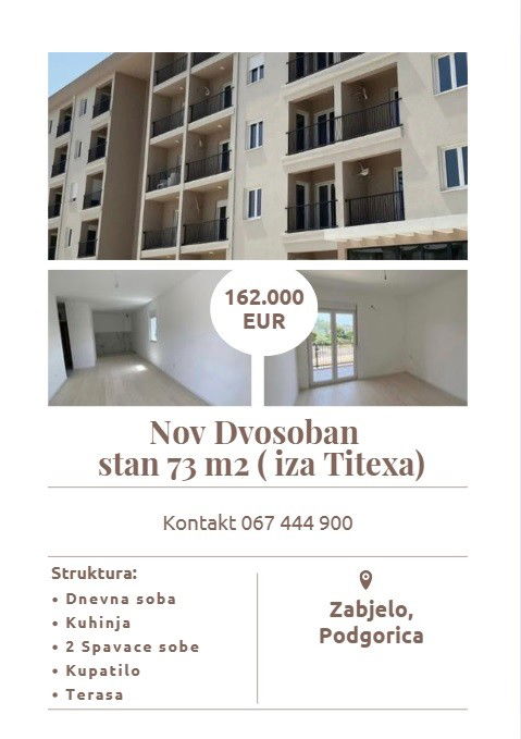 Продажа - Квартира Podgorica, Zabjelo