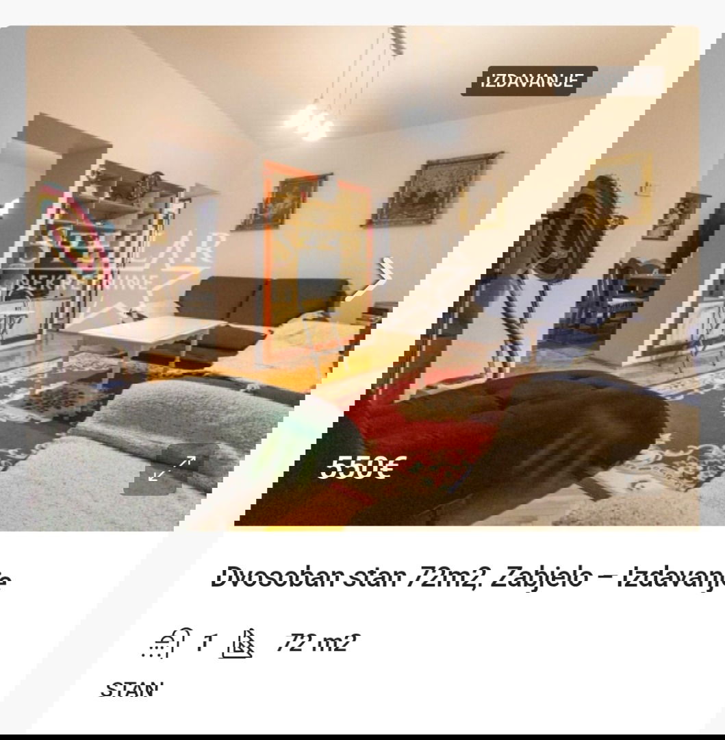 Оренда - Квартира Podgorica, Zabjelo