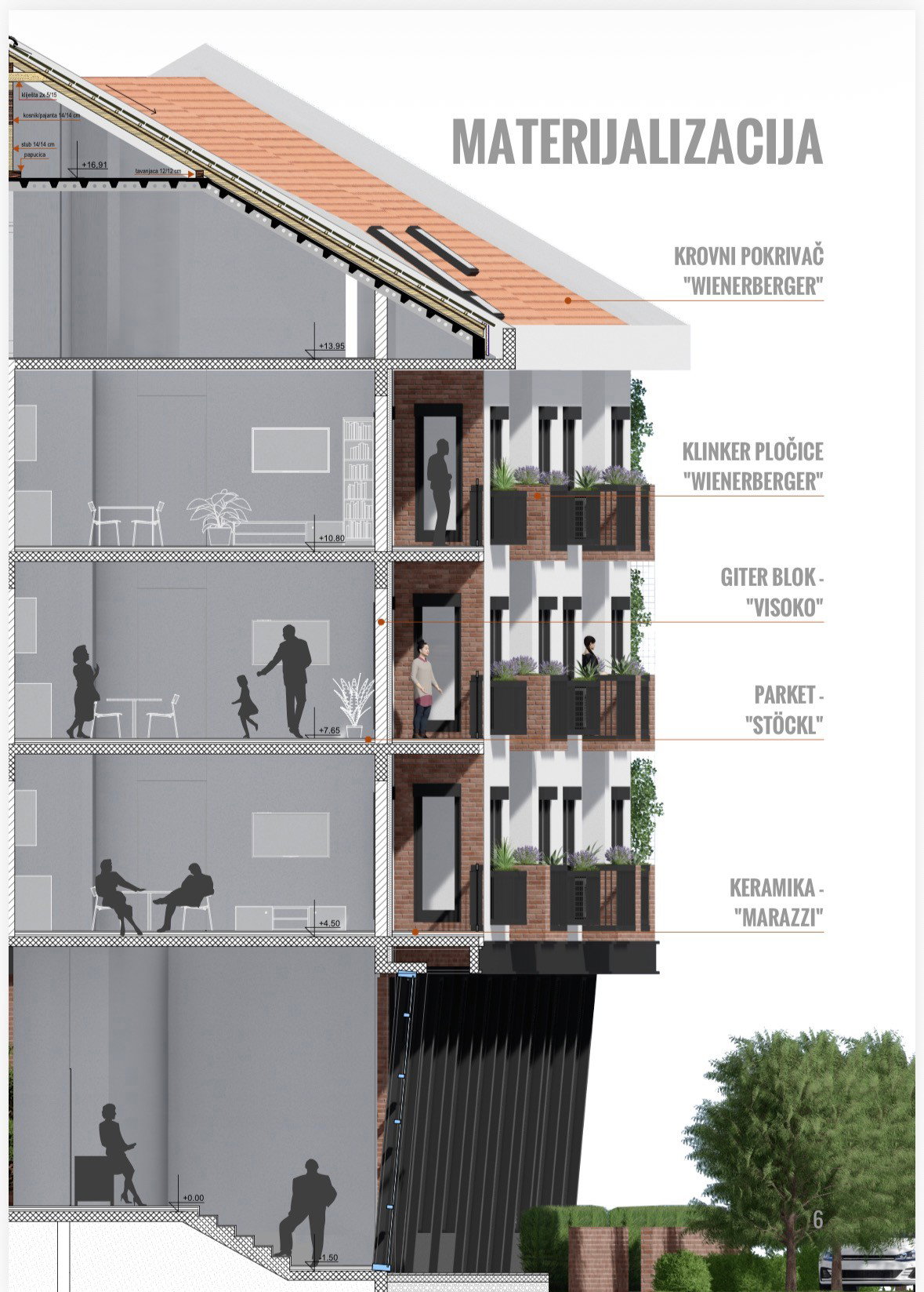Sale - Apartment Podgorica, Zabjelo
