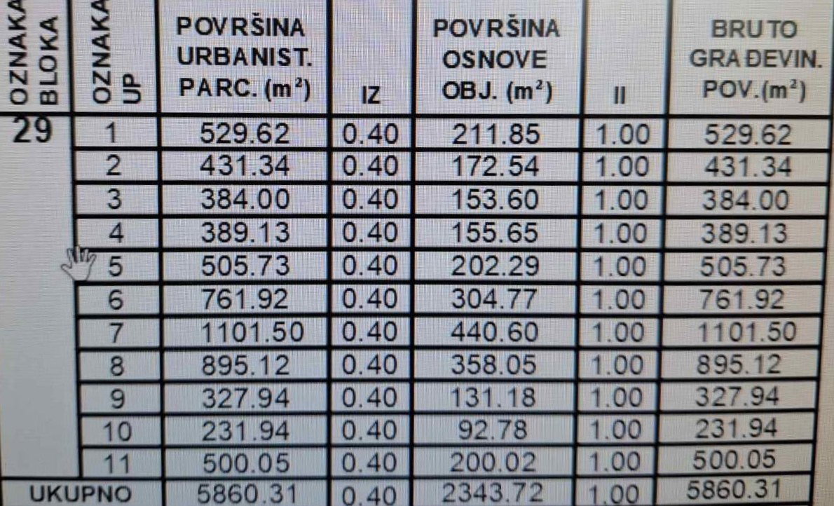 Slika nekretnine 7