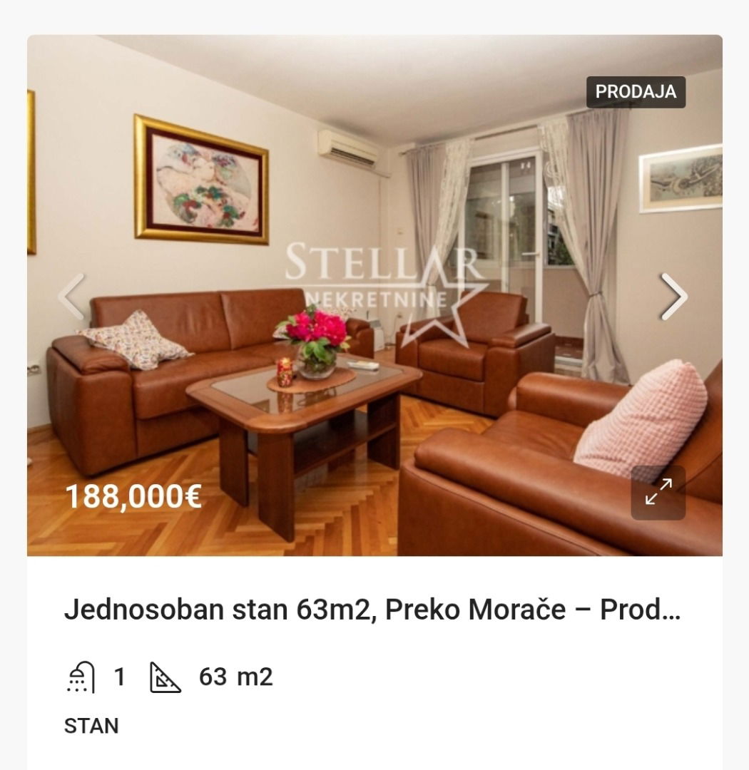 Продаж - Квартира Podgorica, Preko Morače