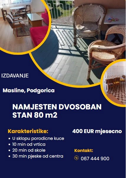 Оренда - Квартира Podgorica, Masline