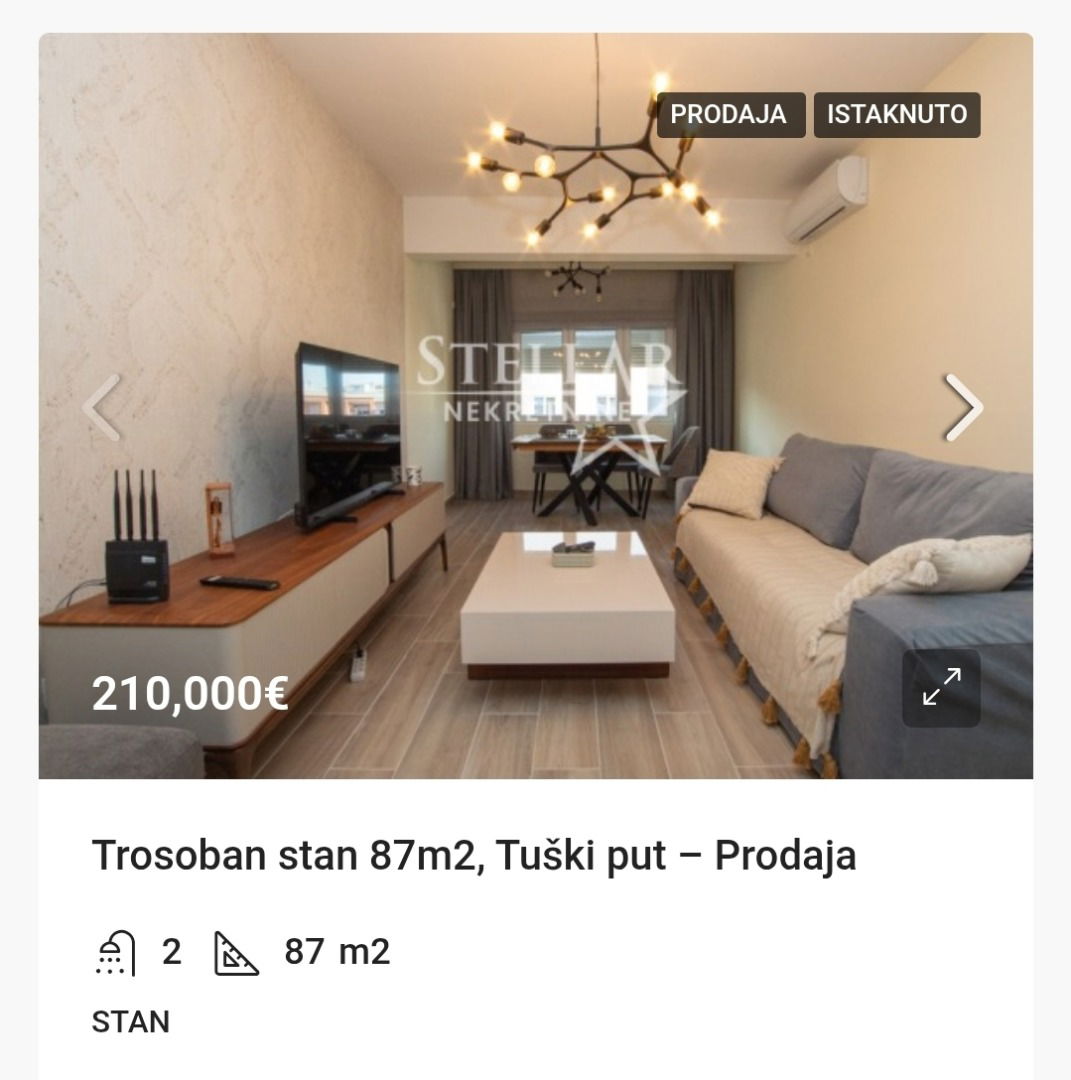 Продаж - Квартира Podgorica, Tuški Put