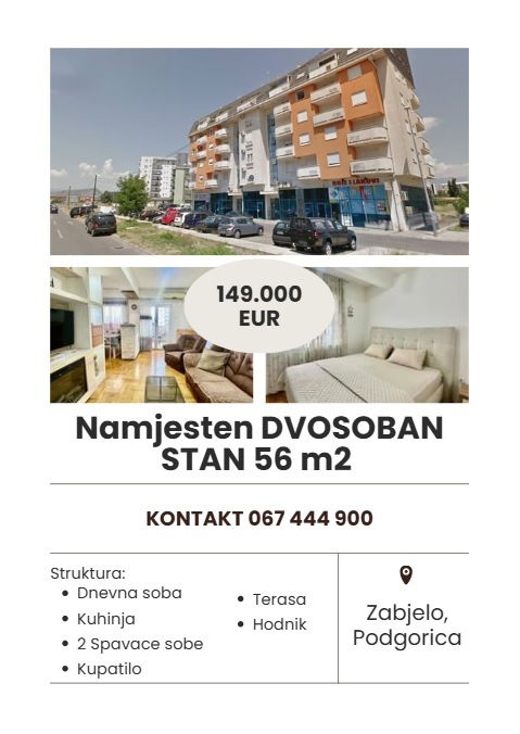 Sale - Apartment Podgorica, Zabjelo