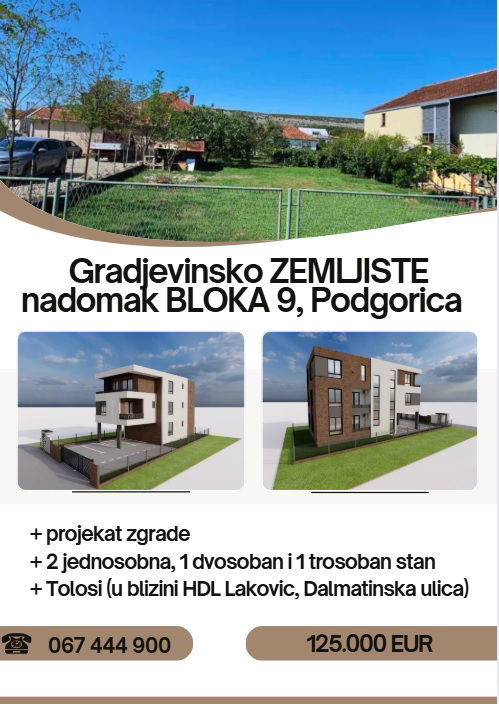 Продажа - Земля Podgorica, Tološi