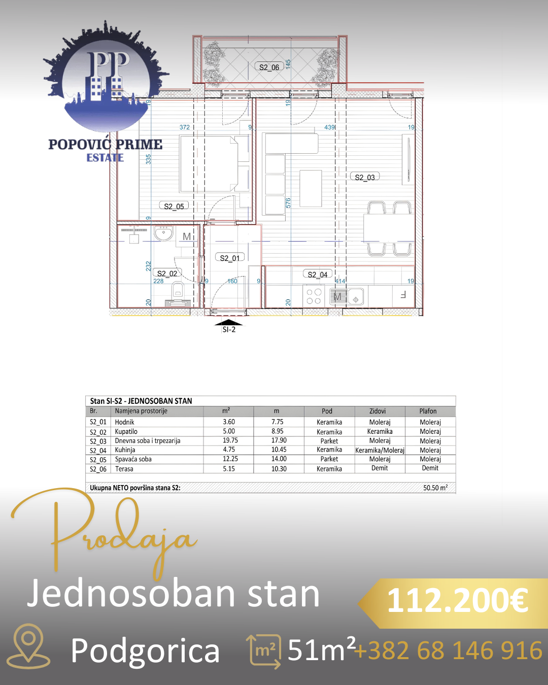 Продаж - Квартира Podgorica, Momišići